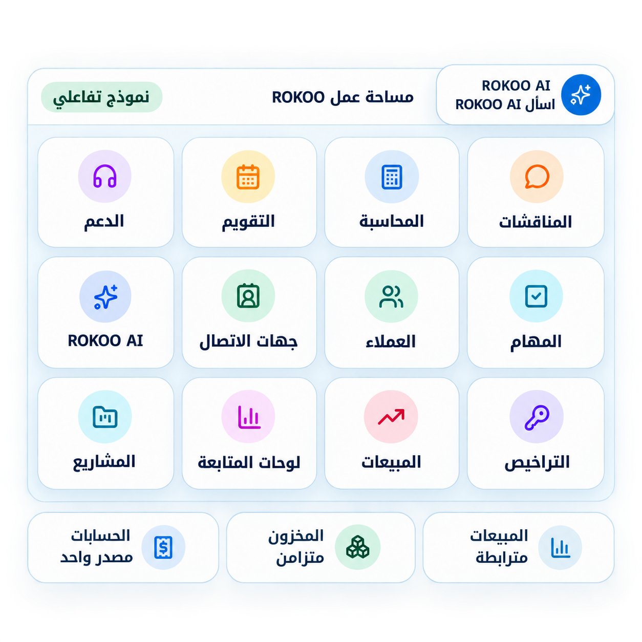 واجهة مساحة عمل ROKOO تعرض التطبيقات المترابطة وROKOO AI